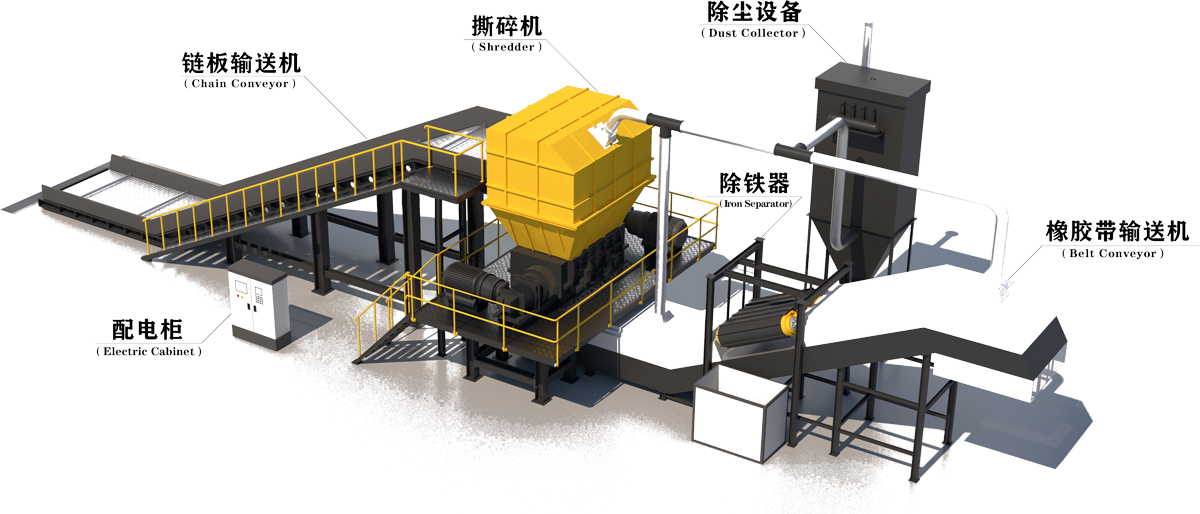 磁力分選機(jī)整條生產(chǎn)線(xiàn)